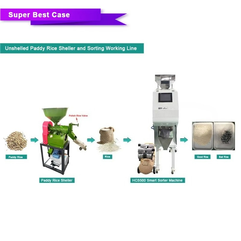Small Rice Corn Wheat Millet G - Coffee Tea & Espresso Appliances review and price